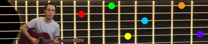 Guitar Basics
